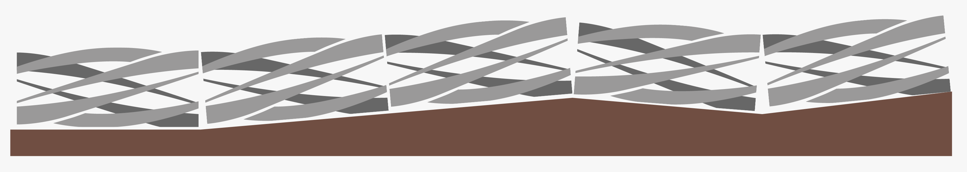 innoMADE Messerwalze - Grafik Konturanpassung
